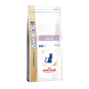 Royal Canin CALM cc 36